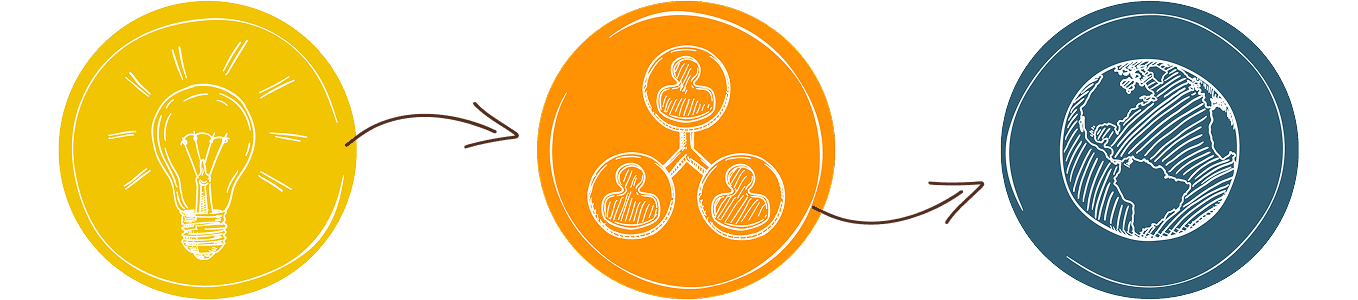 Campus, to community, to the world icon illustration