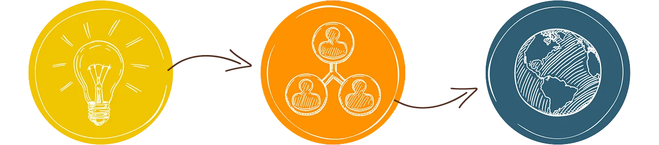 Campus, to community, to the world icon illustration